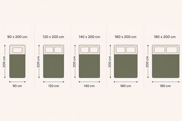 standard european mattress sizes in cm